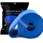Bandas Elásticas de Resistencia FitPro Power Band — Varios Niveles