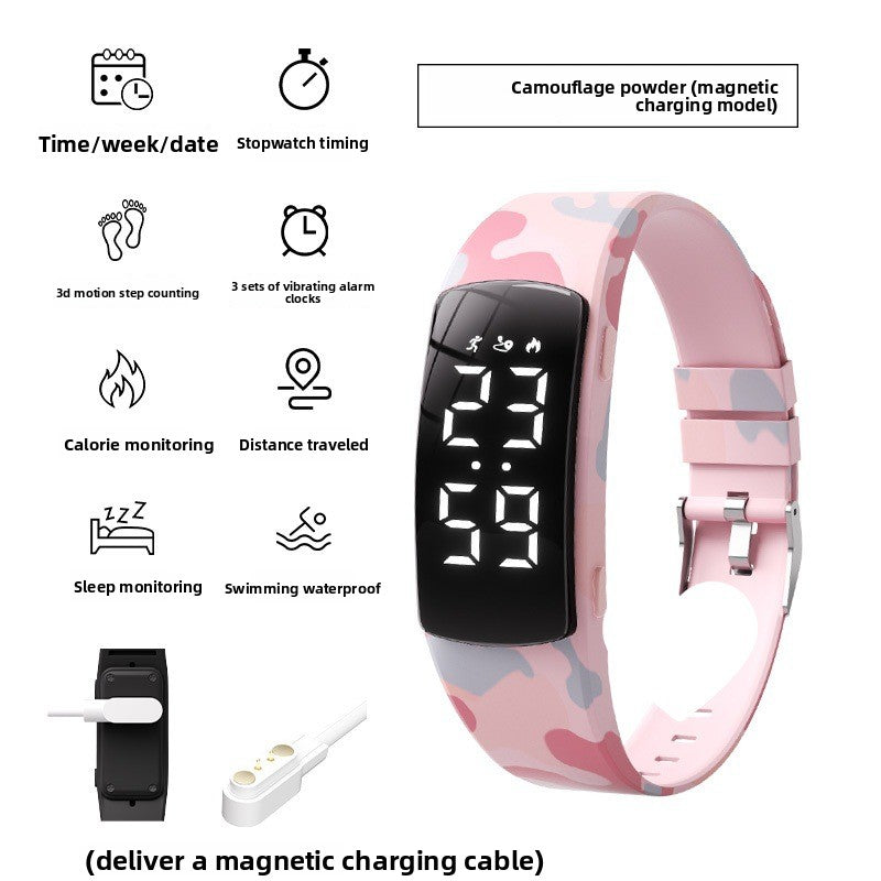 Pulsera Deportiva FitPro Pulse — Podómetro con Alarma Vibratoria y Sumergible