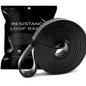 Bandas Elásticas de Resistencia FitPro Power Band — Varios Niveles