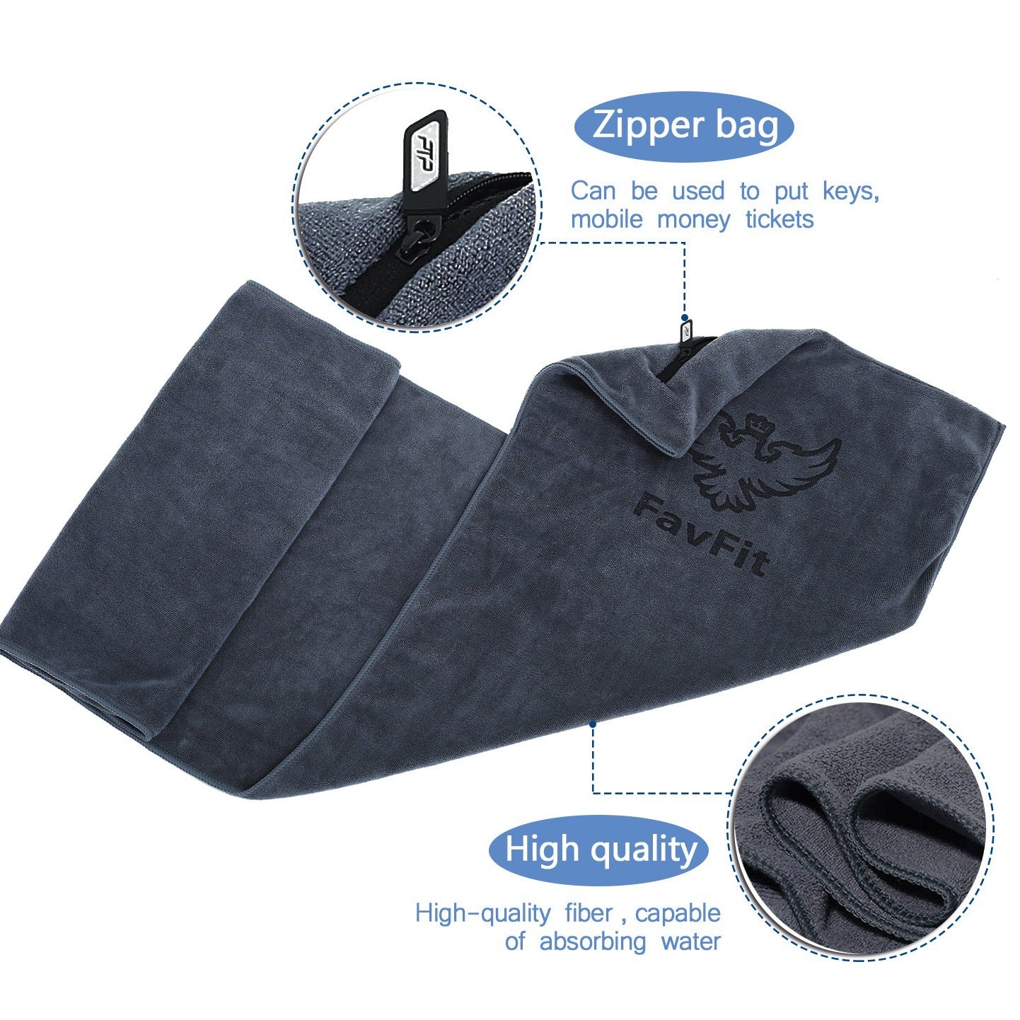 Toalla Deportiva FitPro Sweat — Microfibra con Bolsillo con Cremallera