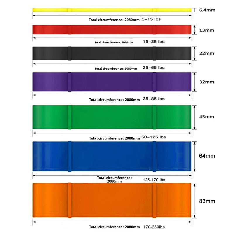 Bandas Elásticas de Resistencia FitPro Power Band — Varios Niveles