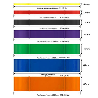 Bandas Elásticas de Resistencia FitPro Power Band — Varios Niveles